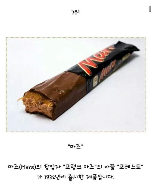 초콜렛 판매순위 Top 10
