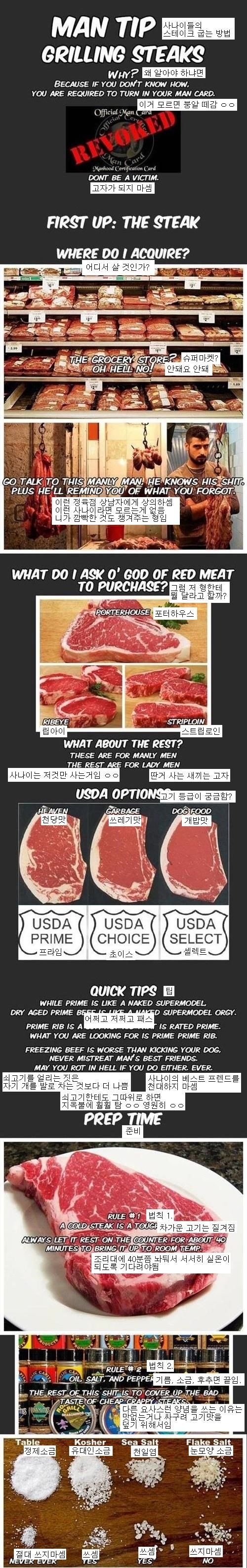 사나이들을 위한 스테이크 굽는법.jpg