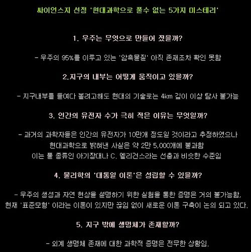 현대 과학의 5가지 미스테리