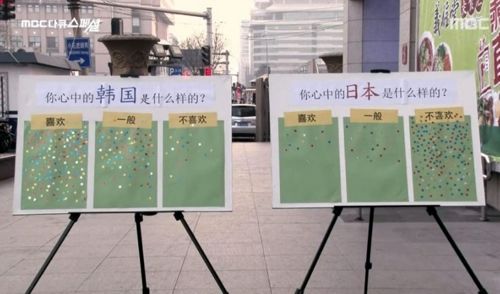 중국인들이 생각하는 한국과 일본