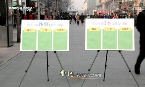 중국인들이 생각하는 한국과 일본