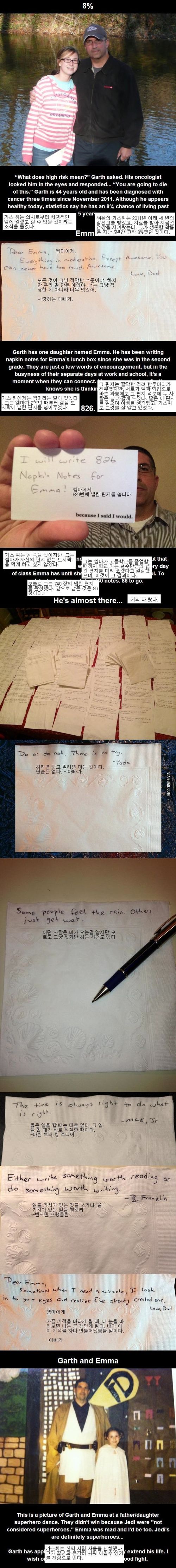 딸을 위해 미리 쓰는 800장의 도시락 편지