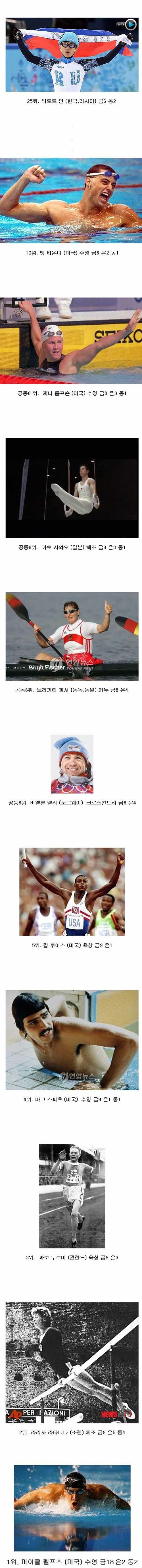 올림픽 개인메달순위.jpg