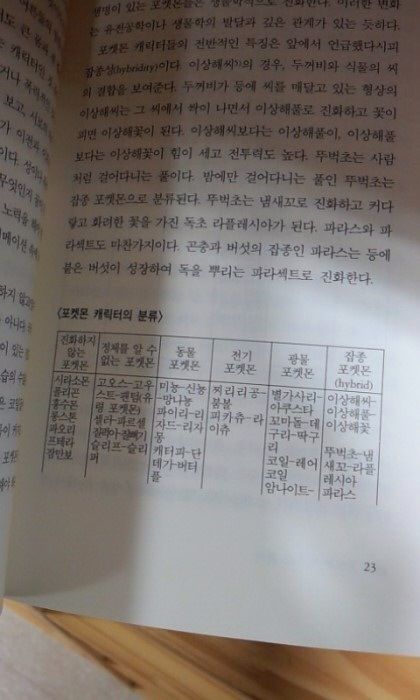 흔한도서관에 비치된책.jpg