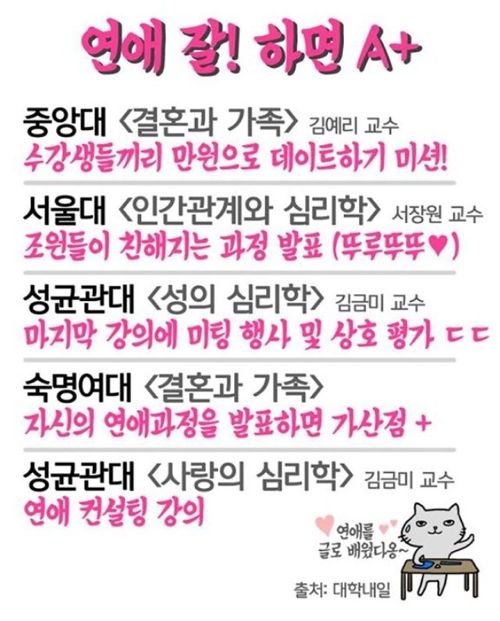 연애 잘하면 a+.jpg