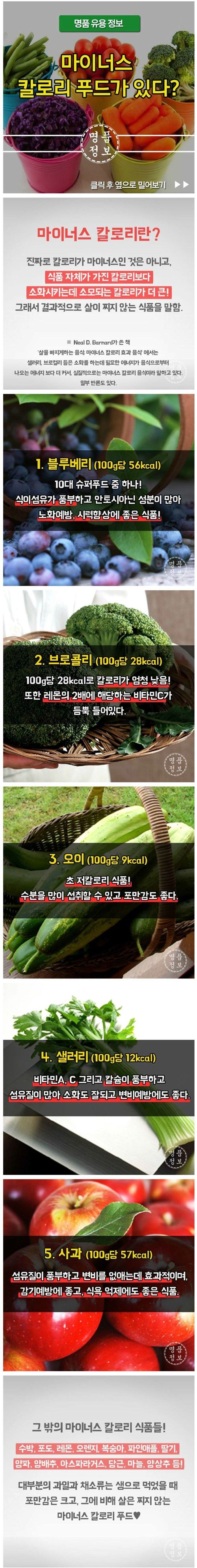 먹어도 살이 안 찌는 마이너스 칼로리 푸드