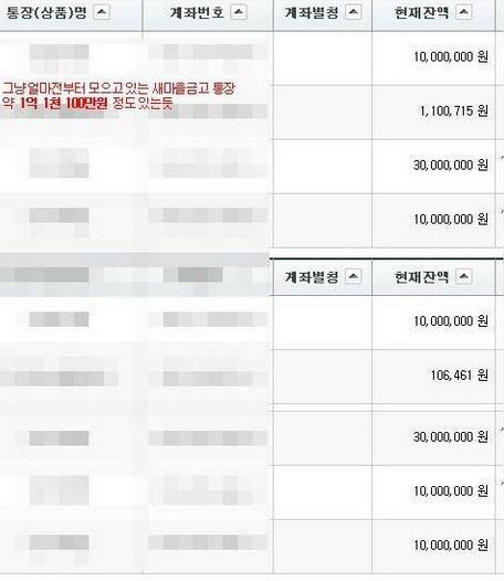 월 6000만원 버는 고딩.jpg