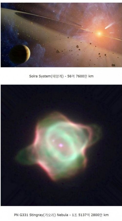 [스압] 우주에 존재하는 거대하면서 아름다운 천체들