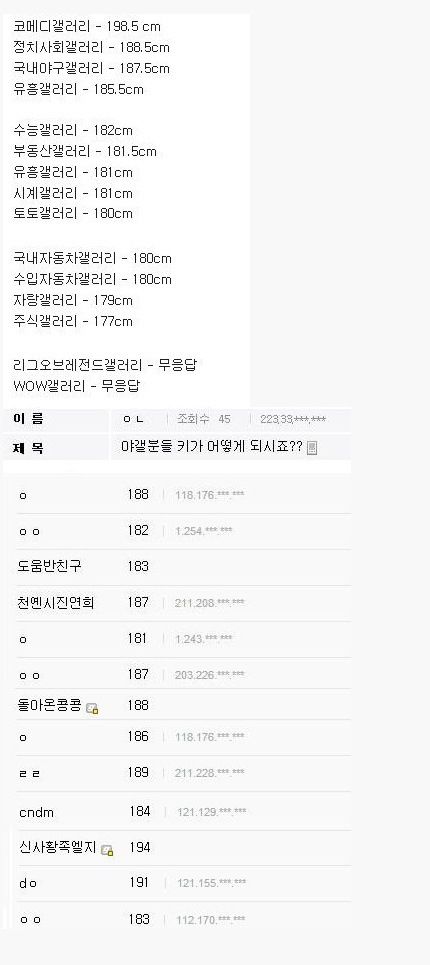 키큰 사람만 모인 커뮤니티