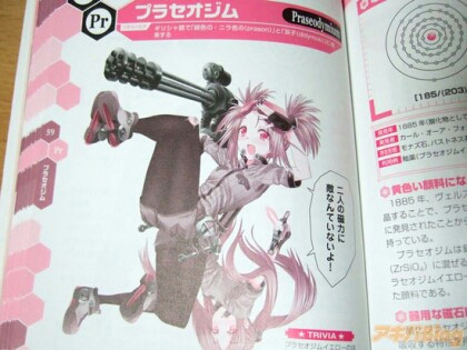 열도의 원소,화학기호 모에화