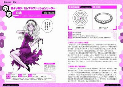 열도의 원소,화학기호 모에화