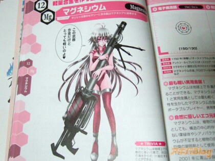 열도의 원소,화학기호 모에화