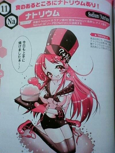 열도의 원소,화학기호 모에화