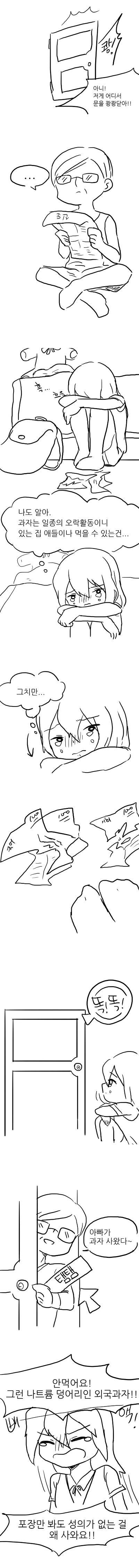 국산과자, 10년 뒤...jpg