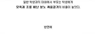 상위0.1%와 일반 학생의 '부모와 대화'의 차이