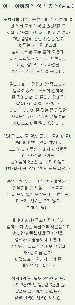 어느 아버지의 상속재산