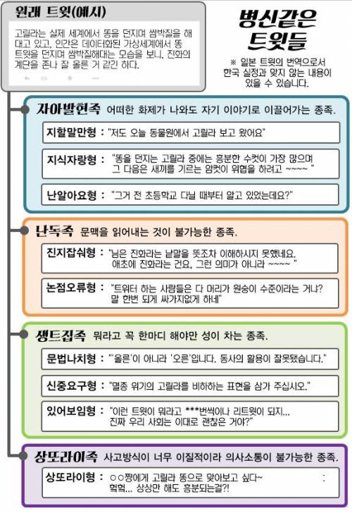 병신같은 트윗들 유형 정리.jpg