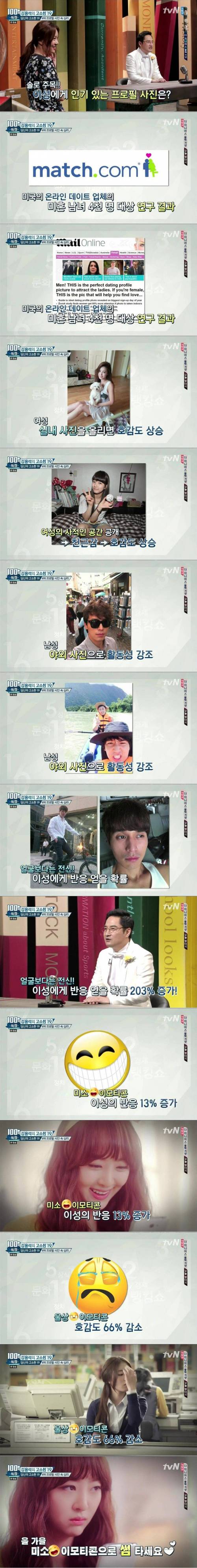 카톡 프로필 사진 속 이성간 심리