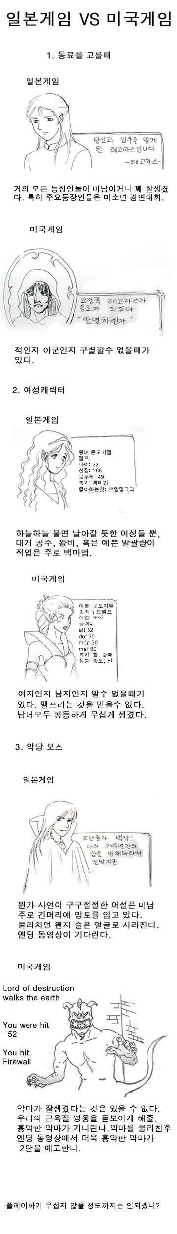 일본 게임 vs 미국 게임