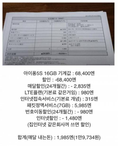 일본 스마트폰 요금.jpg