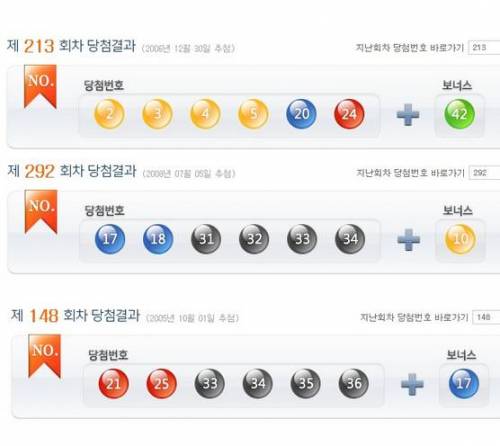 결코 뽑힐것 같지 않았던 로또 1등 당첨번호