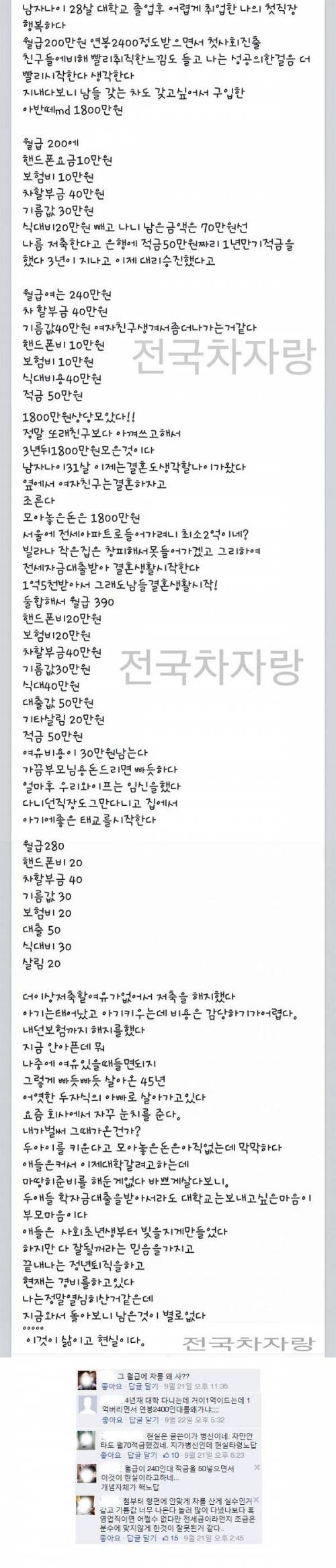 28세 대졸 취업자의 삶