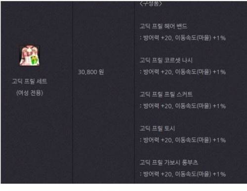 요즘 게이머들의 생각