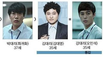 미생 나이 서열.jpg