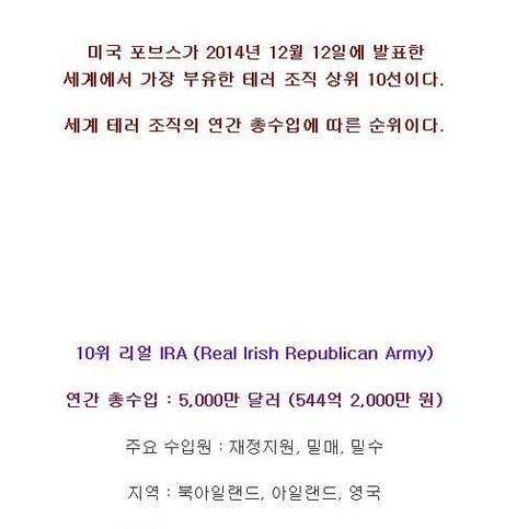 전 세계에서 가장 부유한 테러 조직 Top10