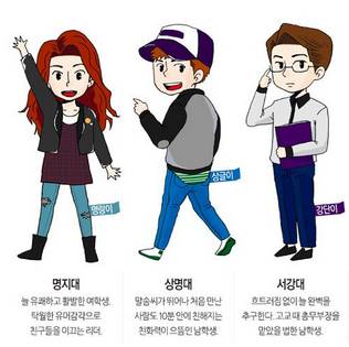 대학별 이미지.JPG
