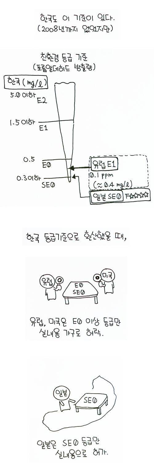 이케아가 좋은 이유.jpg