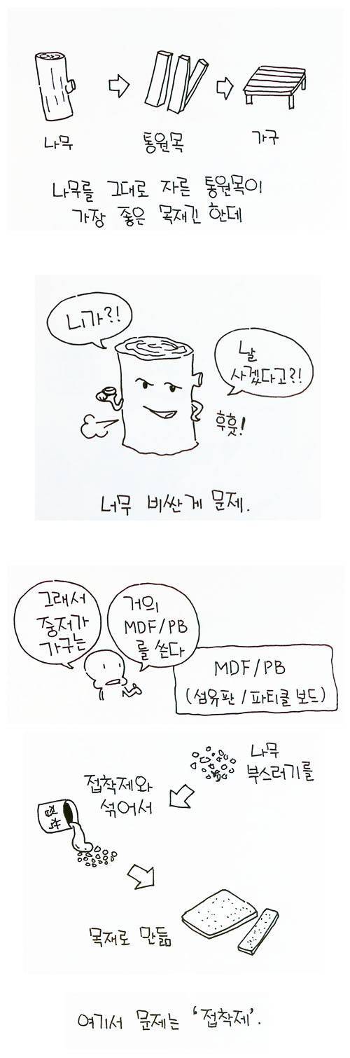이케아가 좋은 이유.jpg