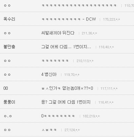 업데이트된 탈모갤 영구차단짤.jpg