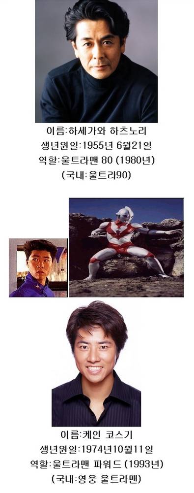 90년대 비디오영웅들 최근사진.jpg