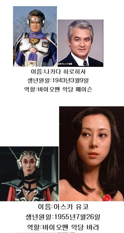 90년대 비디오영웅들 최근사진.jpg
