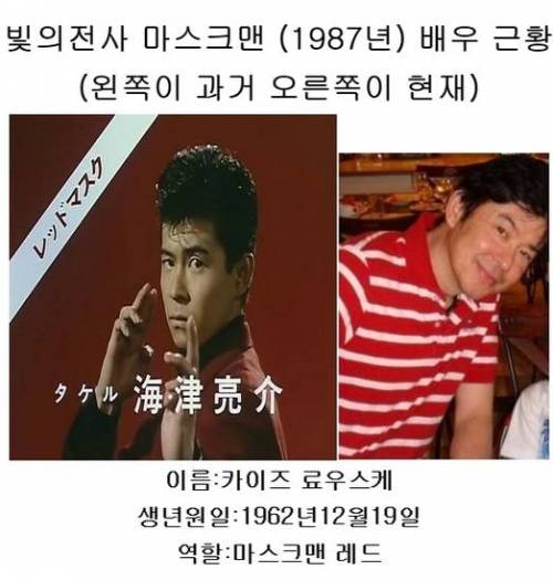 90년대 비디오영웅들 최근사진.jpg