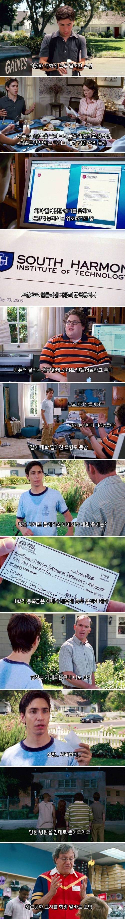 [스압]본격 대학교 만드는 영화