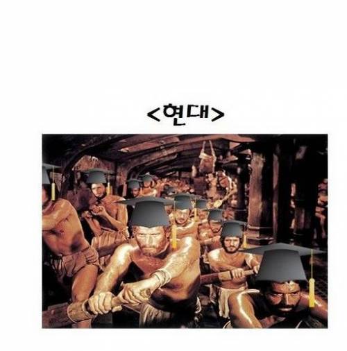 고대와 현대의 차이
