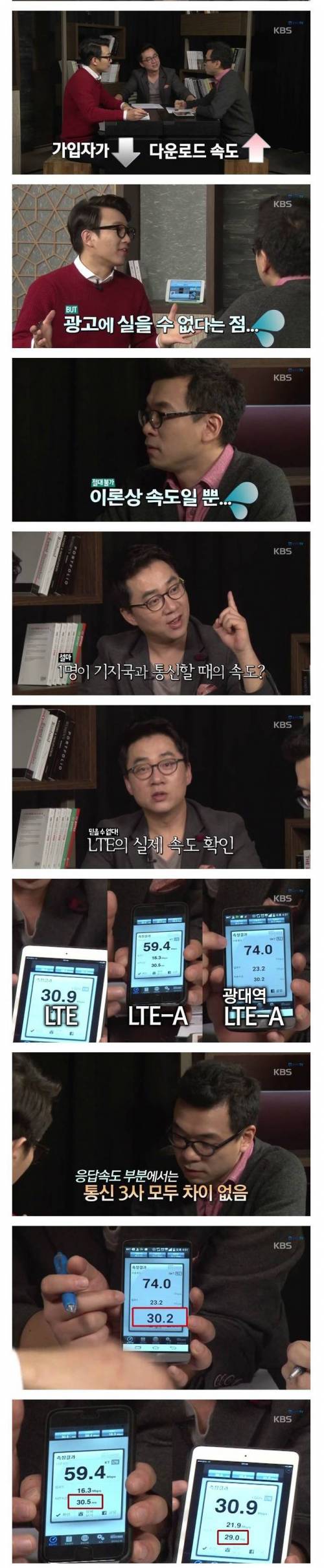 [스압]통신사는 안알려주는 4G LTE의 진실