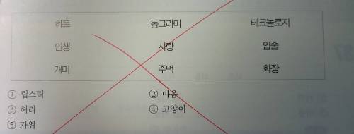 억지류 문제.jpg