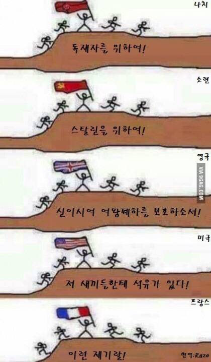 국가별 돌격 구호.jpg