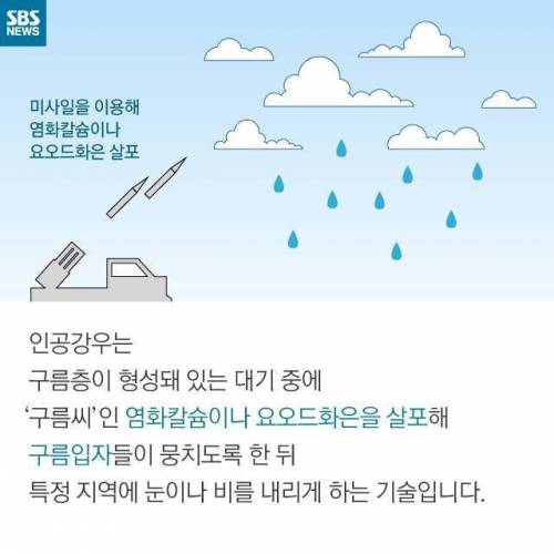 모두가 원하는 미사일.jpg