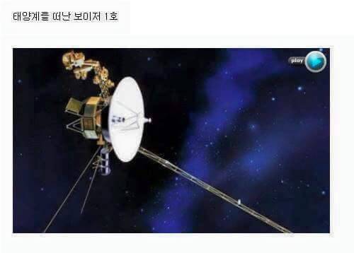 현재 우리 인류의 기술 수준