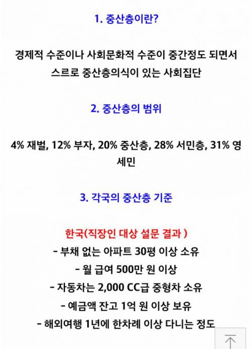 중산층입니다...jpg