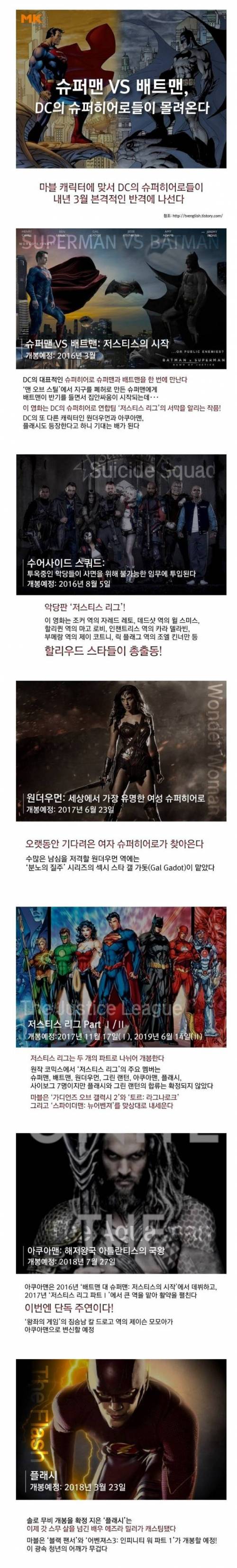 마블에 맞서는 DC의 반격