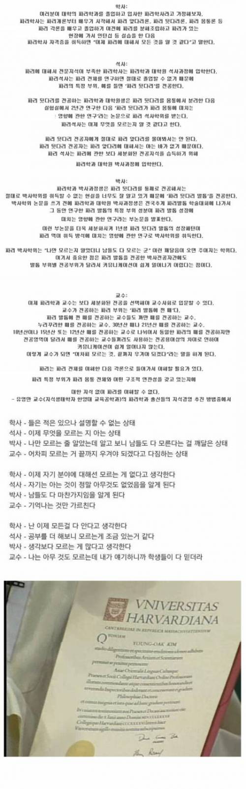 학사학위 석사학위 박사학위 차이