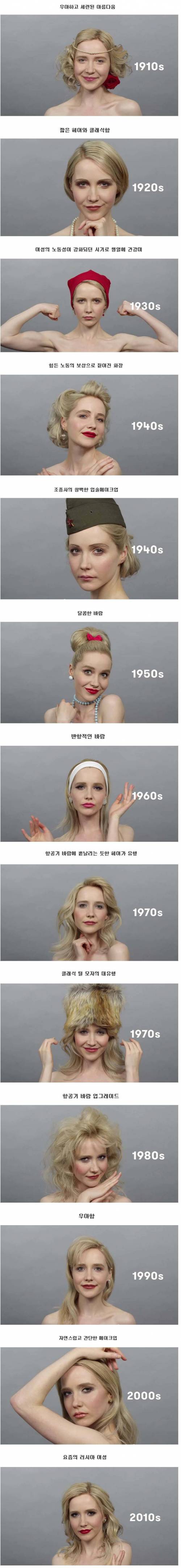 러시아 여성들의 스타일 변화