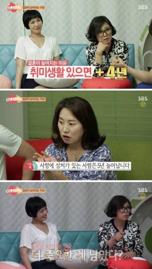 자가 결혼이 늦어지는 이유
