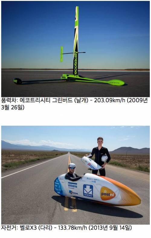 지상차량 종목별 최고속도.jpg