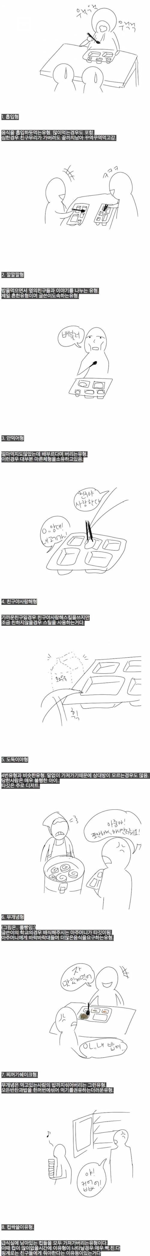 밥 먹는 유형.jpg